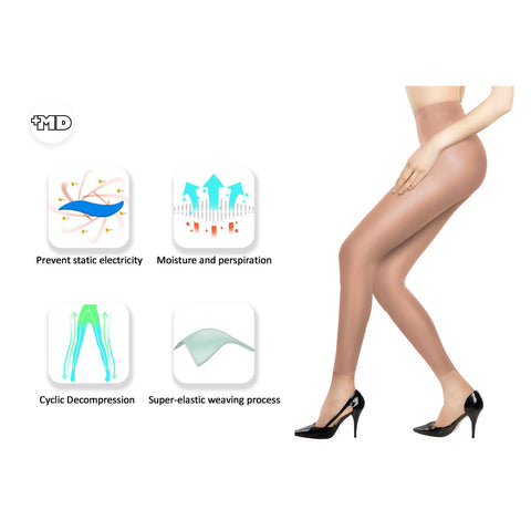 MD 8-15mmHg Footless Comfy Compression Pantyhose