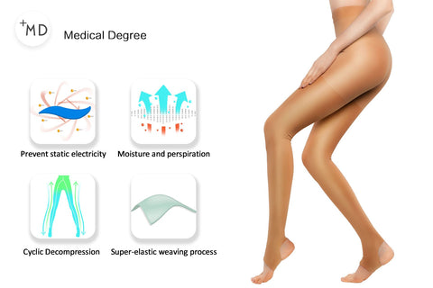 MD15-20mmHg Open Toe Compression Warm Pantyhose