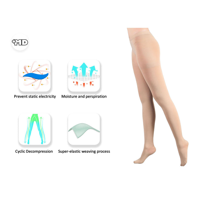 Extra Firm Footless Graduated Compression Microfiber Leggings Opaque Tights  for Women (20-30 mmHg) with Control Top