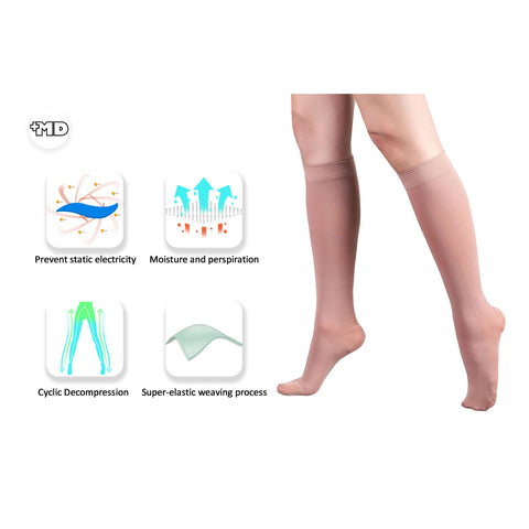 MD 30-40mmHg Graduated Compression Knee High Socks Extra Firm