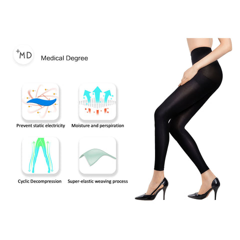 MD 8-15mmHg Footless Comfy Compression Pantyhose